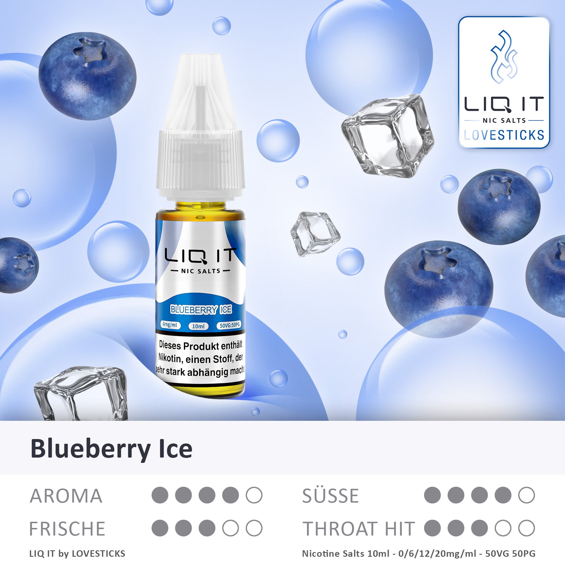 BLUEBERRY ICE- LIQ IT 0MG/ML (8821470757196)