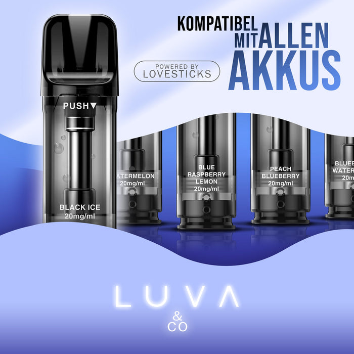 ELFA kompatible LUVA Prefilled Pods