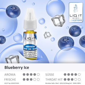 BLUEBERRY ICE- LIQ IT 0MG/ML (8821470757196)