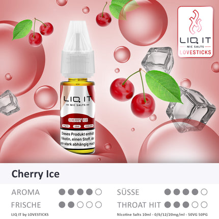 CHERRY ICE - LIQ IT 0MG/ML (8821388509516)