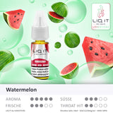 WATERMELON- LIQ IT 12MG/ML (8766070686028)