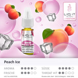PEACH ICE - LIQ IT 6MG/ML (8766020026700)